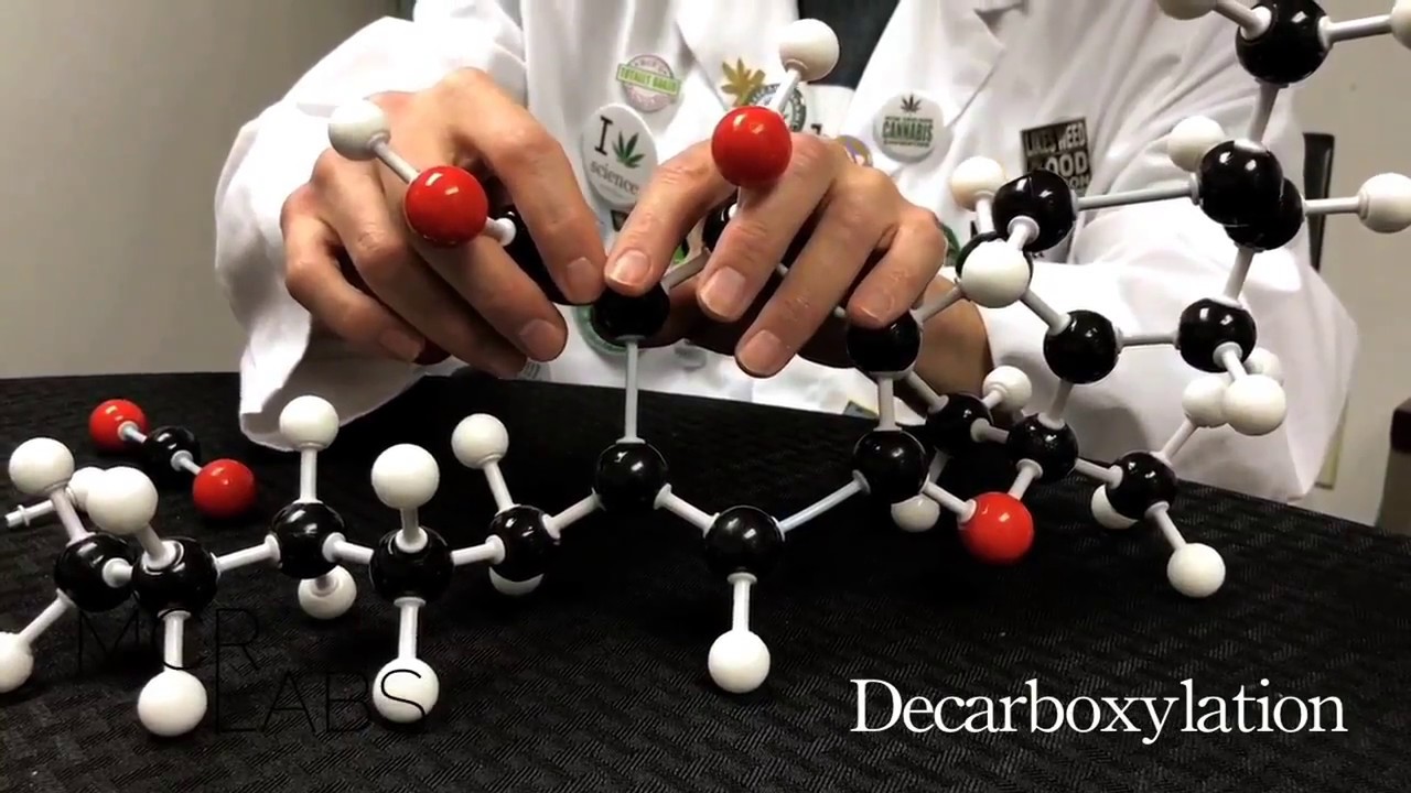 Decarboxylation Explained by Scott Churchill at MCR Labs