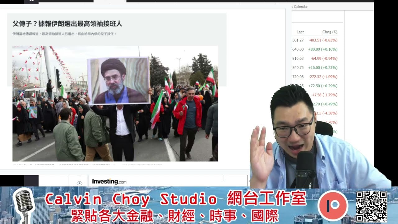 《美股Vin化爐》260304：杜期連續兩日波幅一千點！亞洲股市清腸胃／伊朗最新領袖／金油與BTC／CRWD，蝦皮／爆粗港股：港股十月後走勢與風險