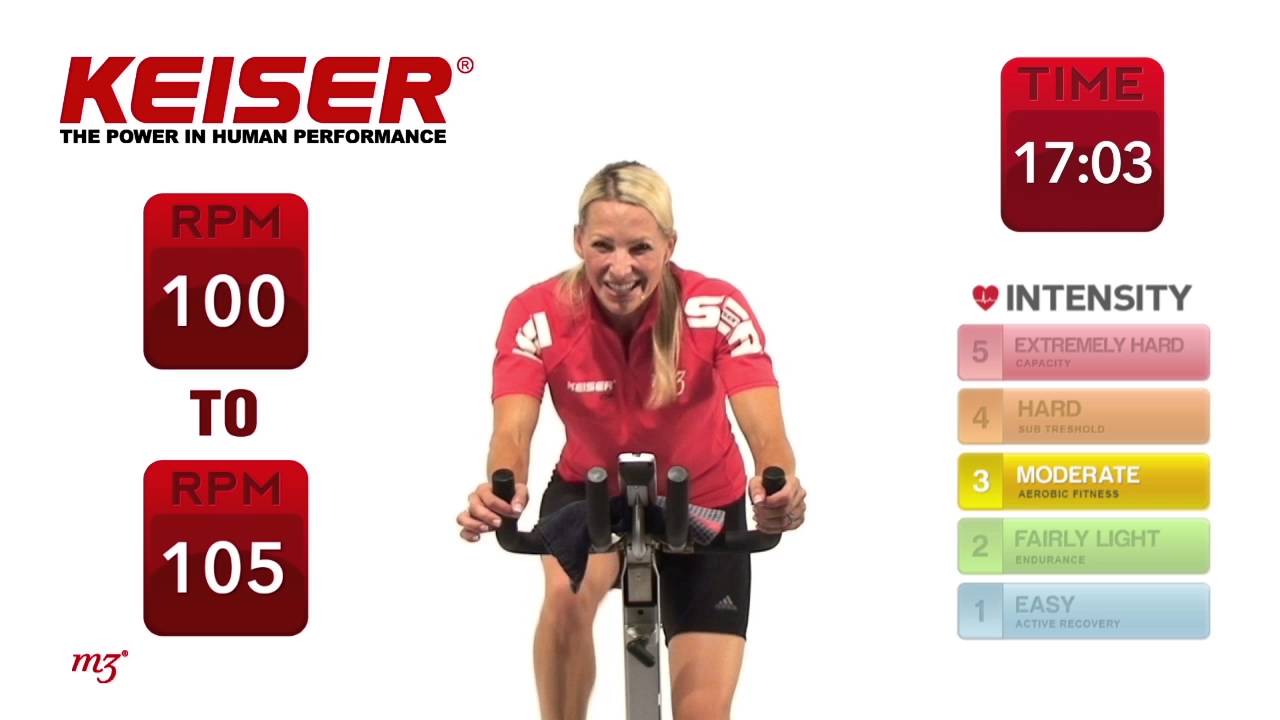 Keiser Cycle Core