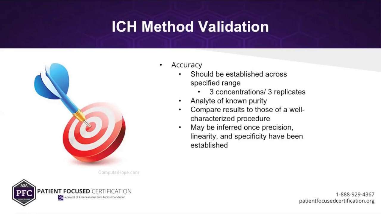 Method Validation Webinar
