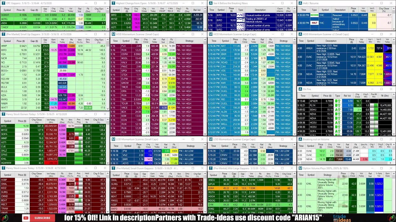 LIVE: Penny Stocks Small Cap Scanner (Trade-Ideas)