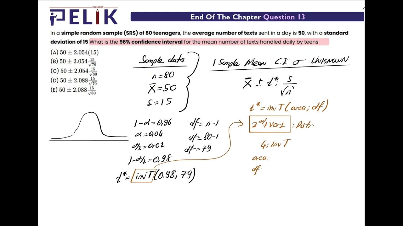 AP Statistics - Confidence Intervals Practice Question