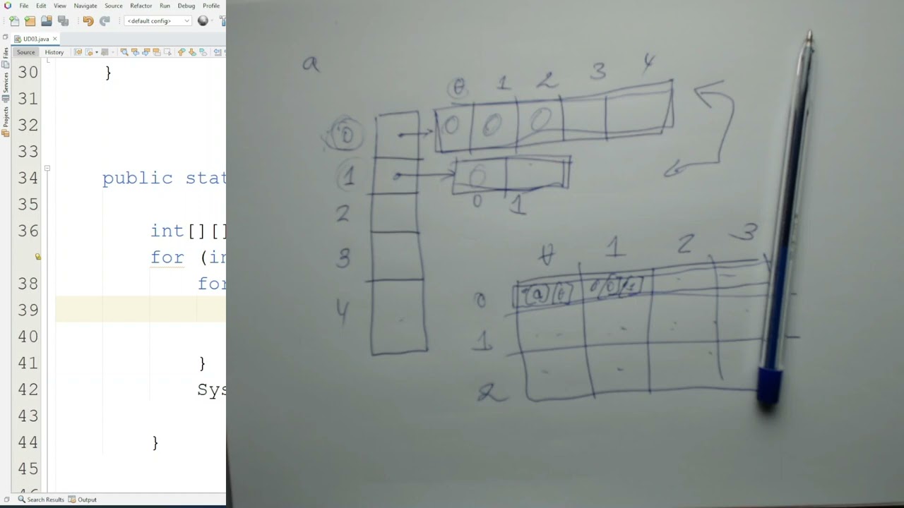08.02. Arrays de dos dimensiones en Java