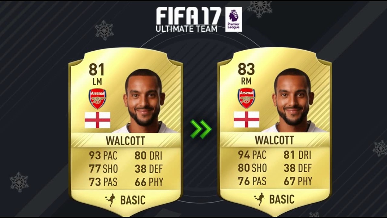FIFA 17 PL Winter Upgrades Predictions -  Premier League Players January Upgrades Predictions