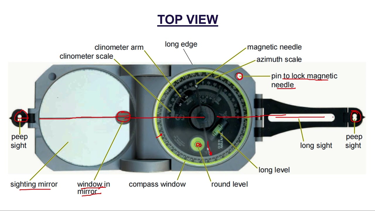 Understanding Brunton Compass in detail | GeologyConcepts.com
