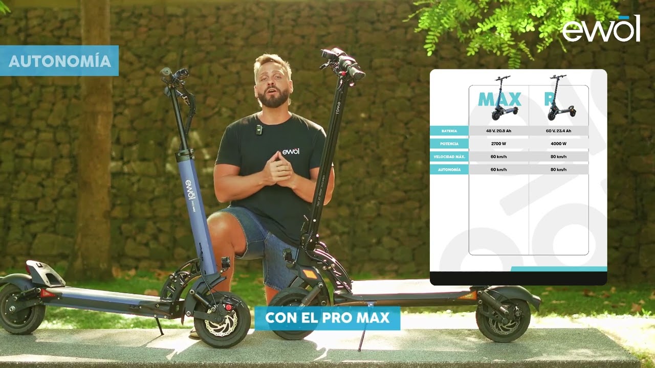 🛴 ¿Cuál Elegir? ewol MAX vs. ewol R - Comparación