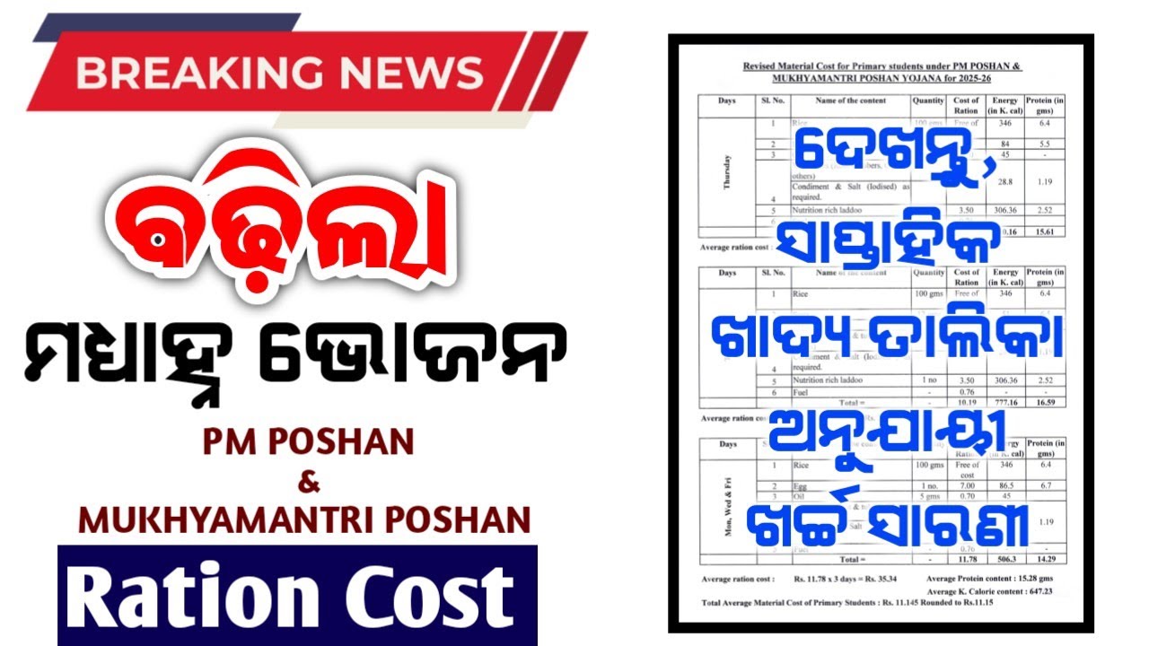ବଢ଼ିଲା MDM Ration Cost || Revised material cost of Mid day Meal PM POSHAN AND CM POSHAN YOJANA ||