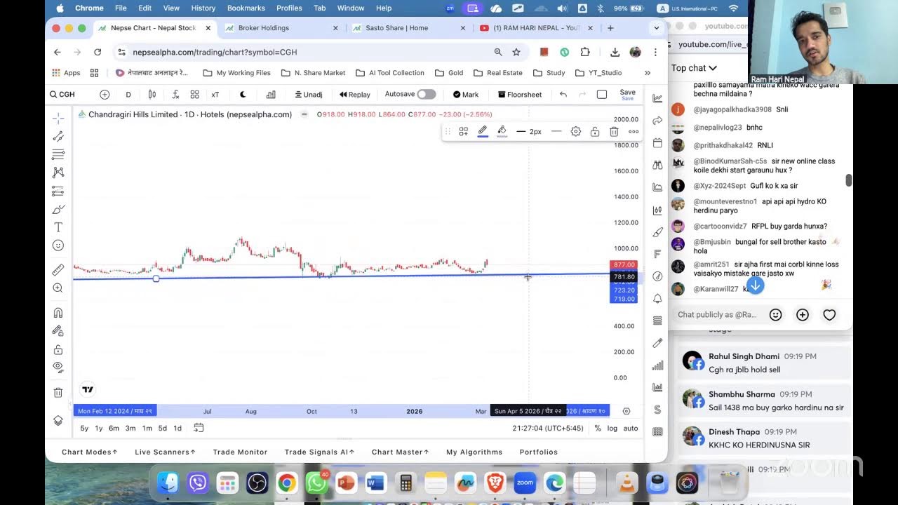 Live: Share Market Discussion with Ram Hari Nepal