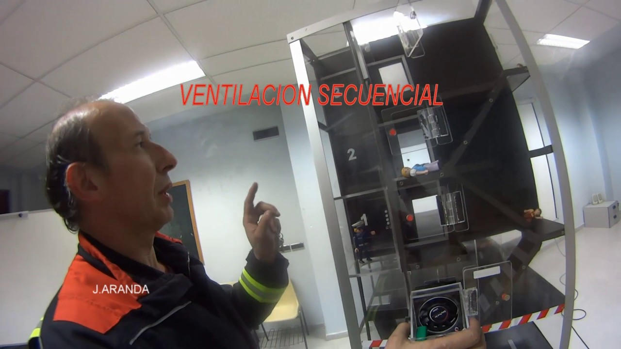 Casa de humos: ventilacion defensiva, secuencial y ofensiva. J.aranda