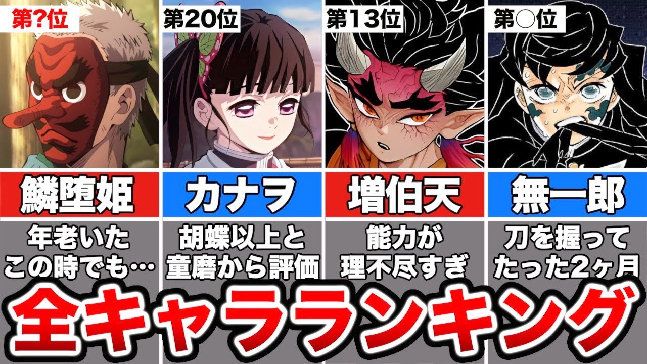 鬼滅の刃キャラクター強さランキングTOP30
