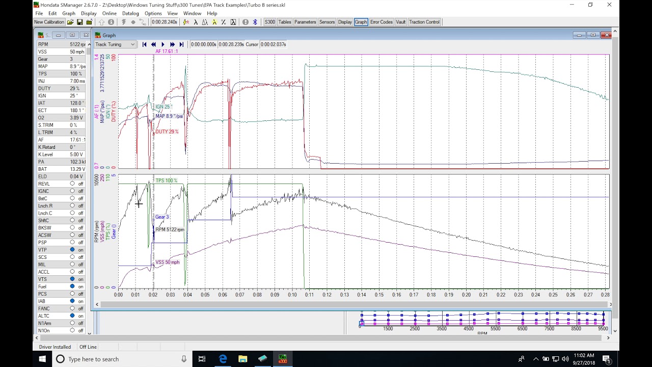 Hondata s300: Reading Track Datalogs | Evans Performance Academy