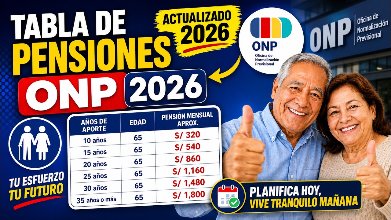 *AUMENTO DE PENSIONES ONP* SE AUTORIZO UN REAJUSTE PENSIONARIO A LOS JUBILADOS
