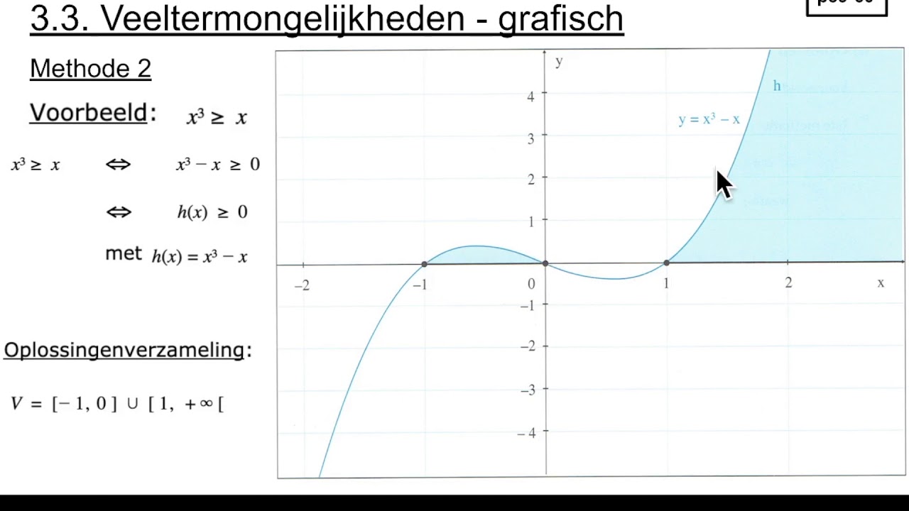 5aso   Analyse   Instructie    3 3  Ongelijkheden   Methode en Oef 42bc   HD 1080p