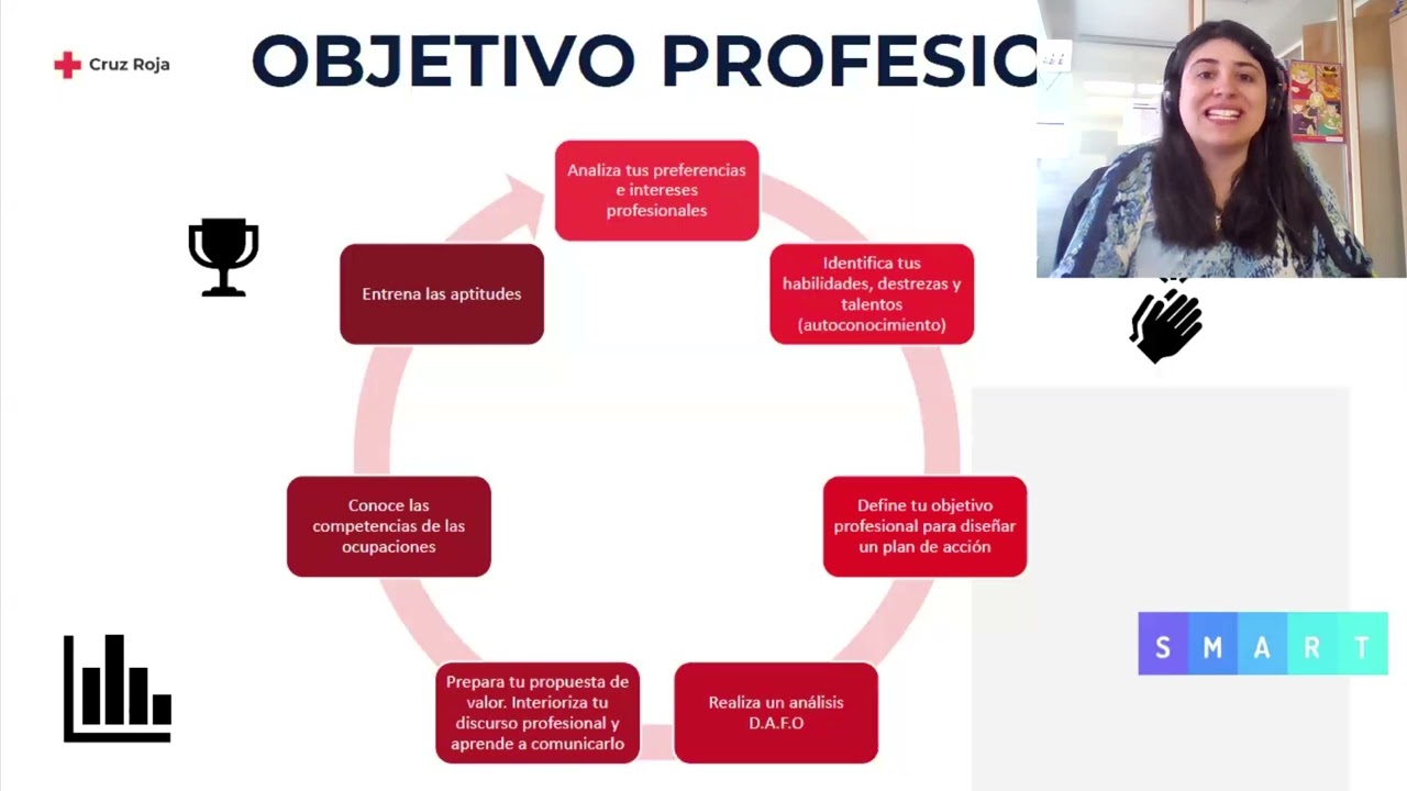 Impulsa tu Carrera con Formación Gratuita  #84