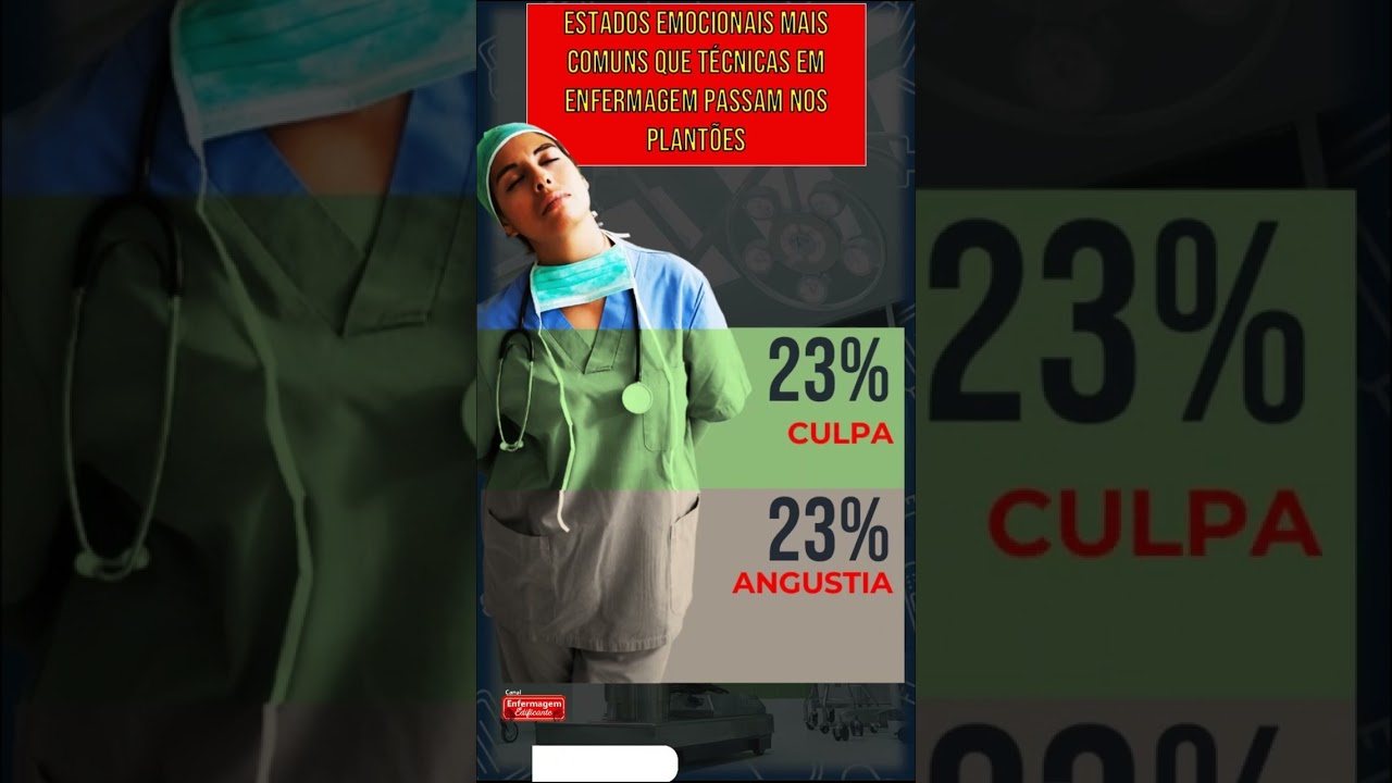 você já sentiu isso 