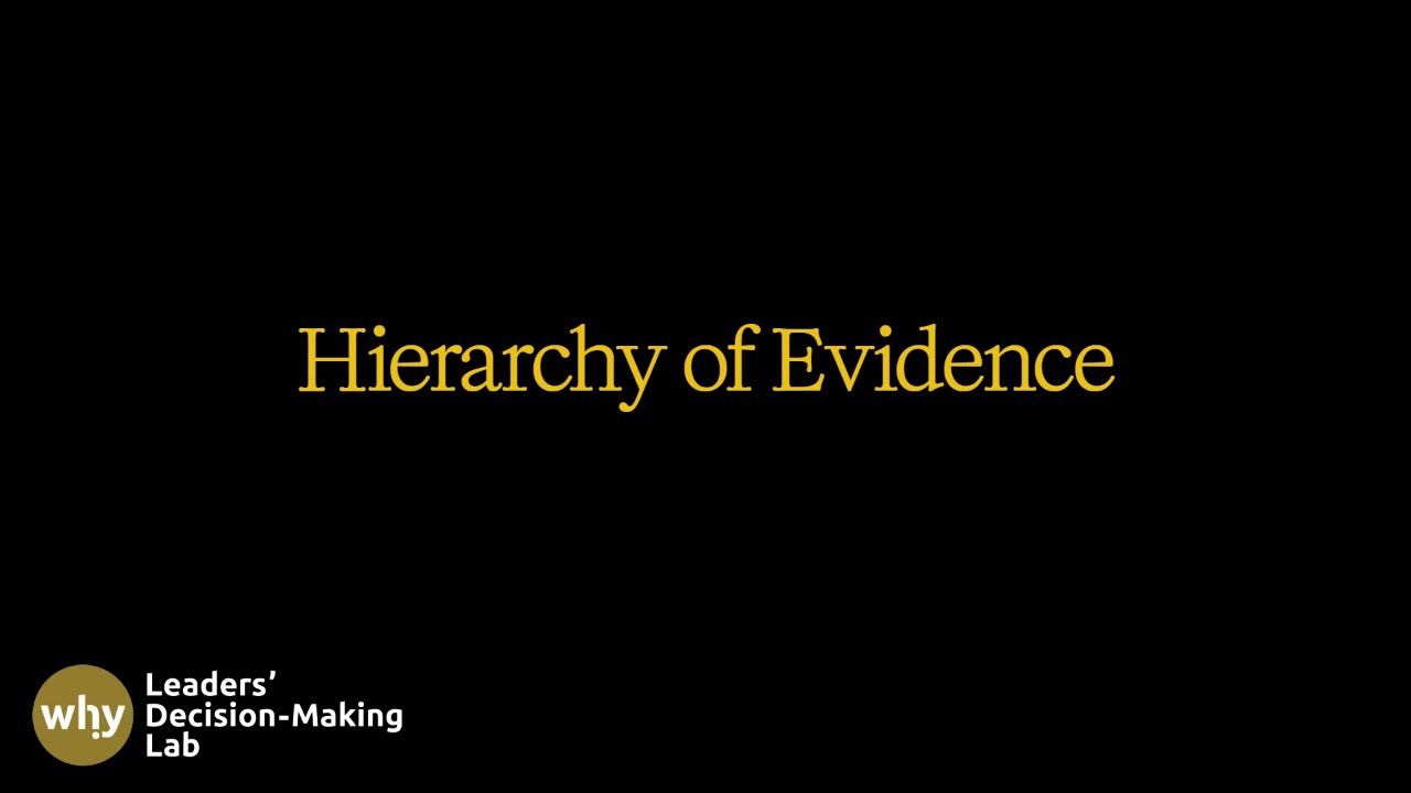 Hierarchy of Evidence (Build Theoretical Framework | Ep. 9)