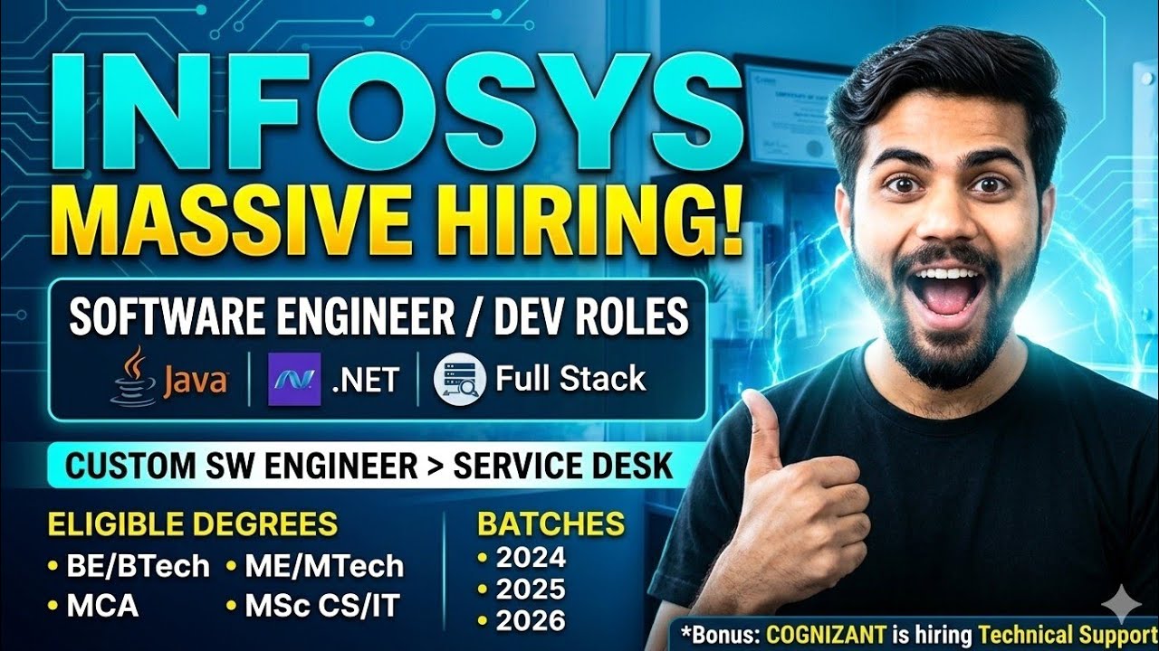 Infosys Custom Software Engineer Recruitment 2026 | BE/BTech, MCA, MTech, MSc Eligible 