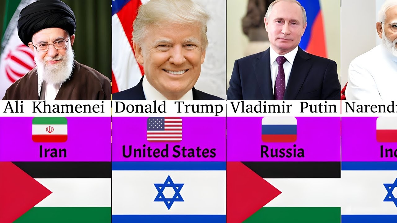 100 countries States Leaders Who Support palestine or Israel | 2024 | 🇵🇸😯🇮🇱