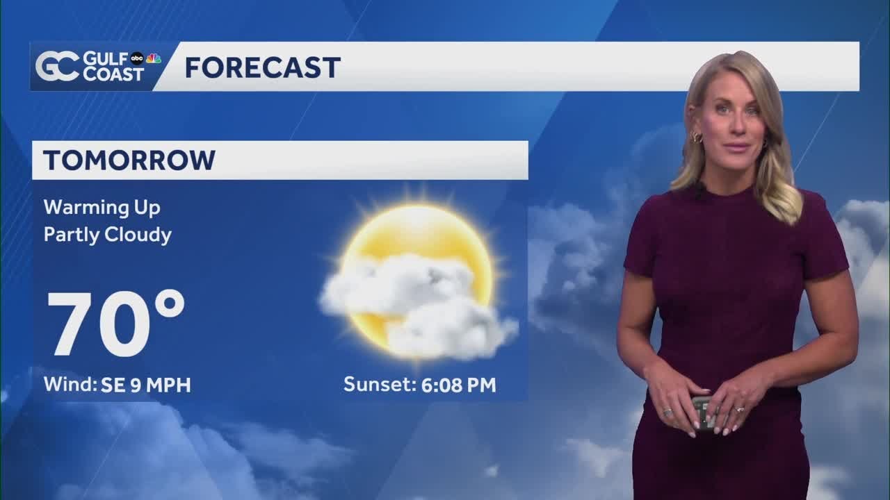 Gulf Coast warms up overnight as coldest air in over 15 years possible this weekend
