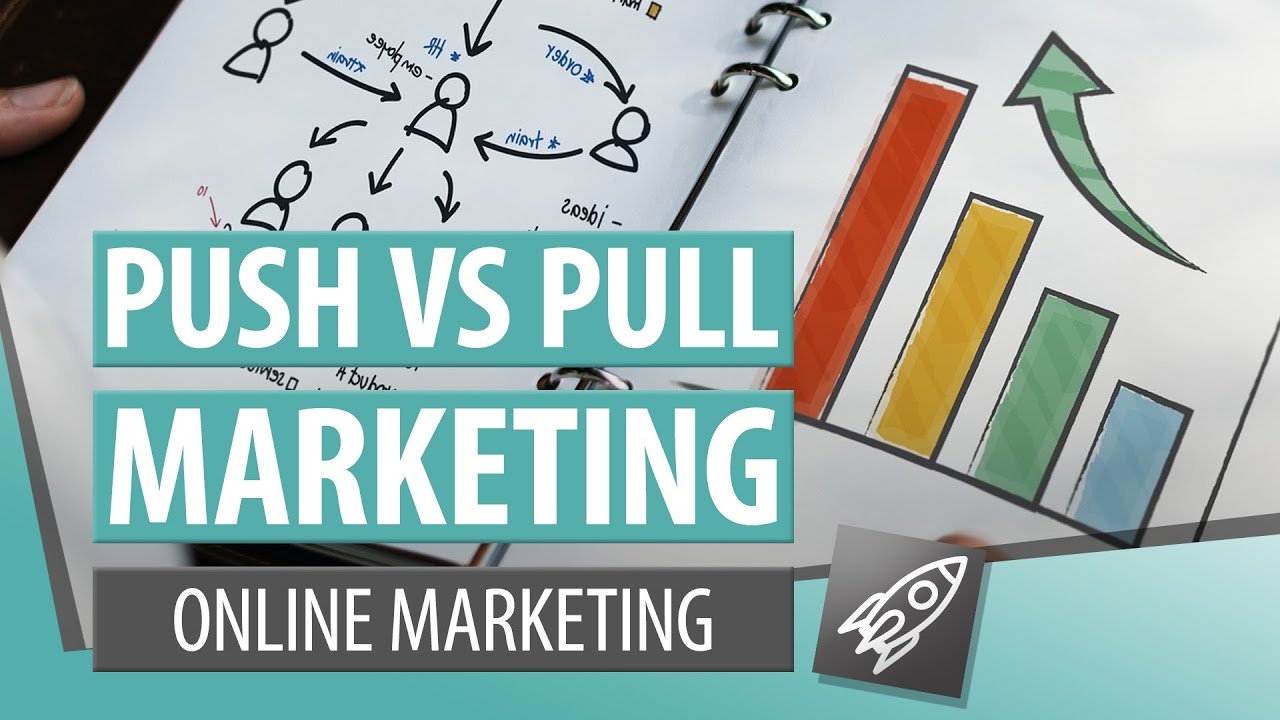 Push vs Pull Marketing  📺 | Brand Boosting 🚀