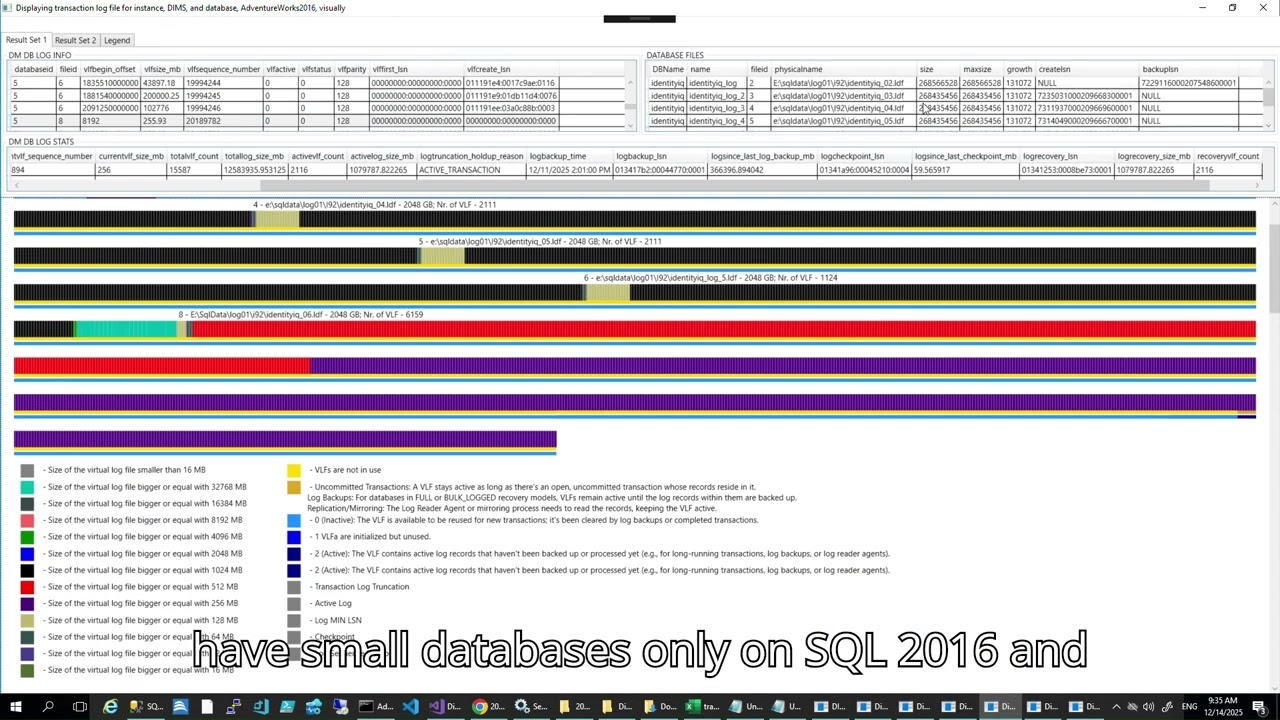 DIMS   Display database transaction log file visually