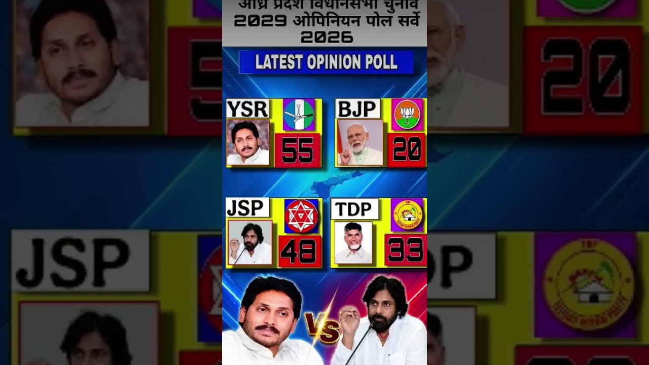 Latest Opinion Poll2026: The most accurate survey for Andhra Pradesh Assembly Elections 2029