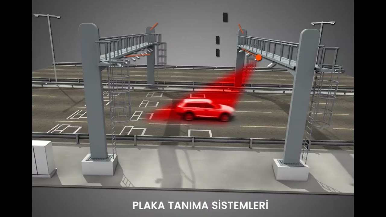 INTETRA Akıllı Trafik Yönetim Sistemleri | Sensör Tabanlı ve Veri Odaklı Çözümler