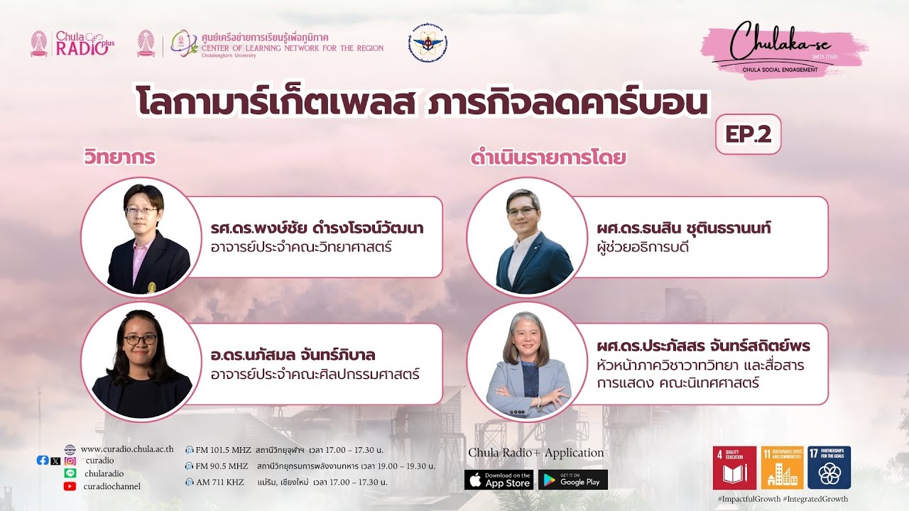 โลกา มาร์เก็ตเพลส ภารกิจลดคาร์บอน EP.2 | ChulaKa-se
