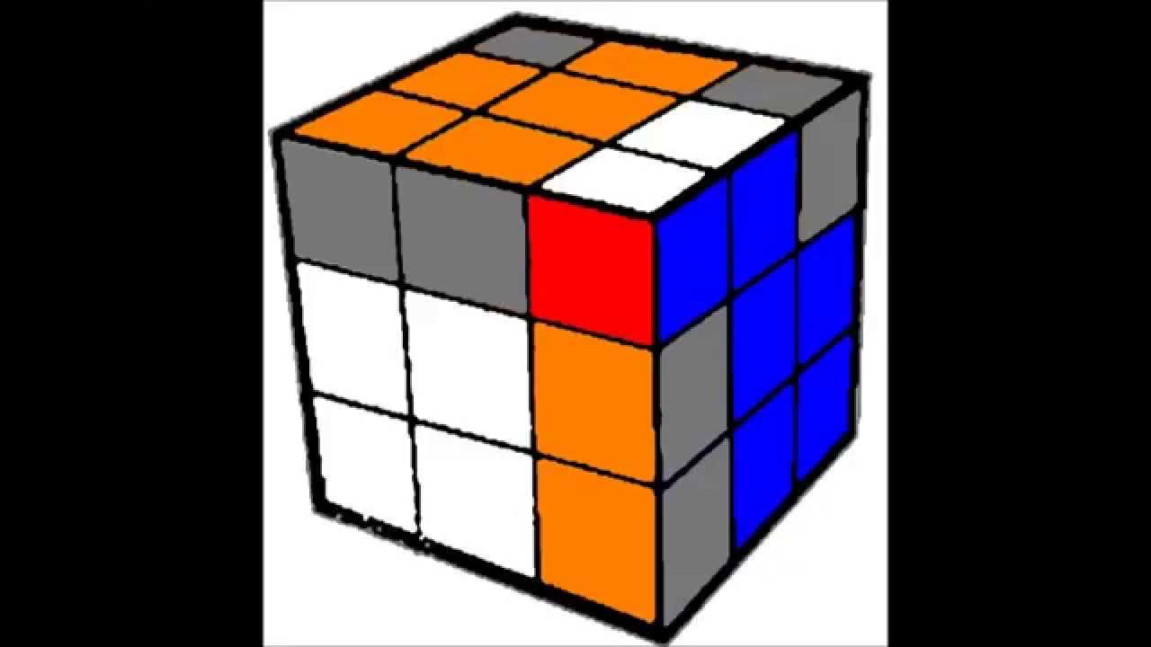 Rubik's Cube OLL Skip Tricks