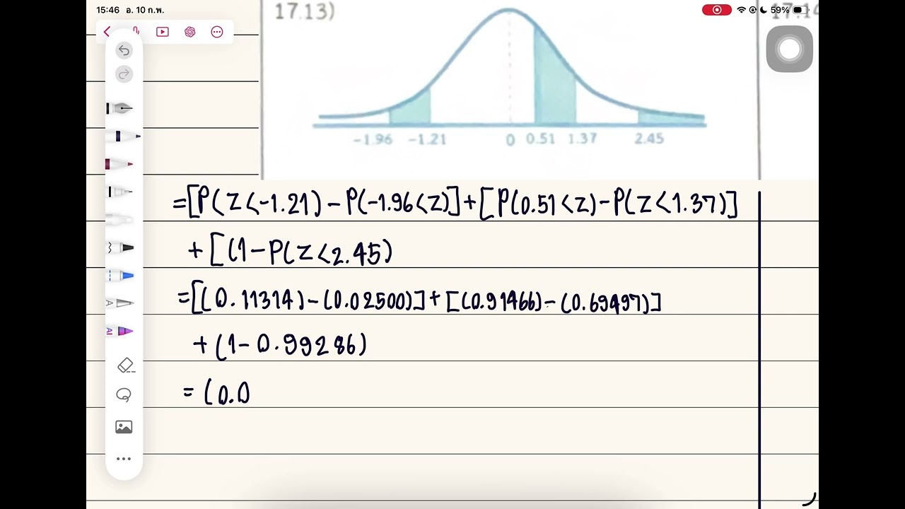 การพาพื้นที่ใต้เส้นโค้ง ม.6