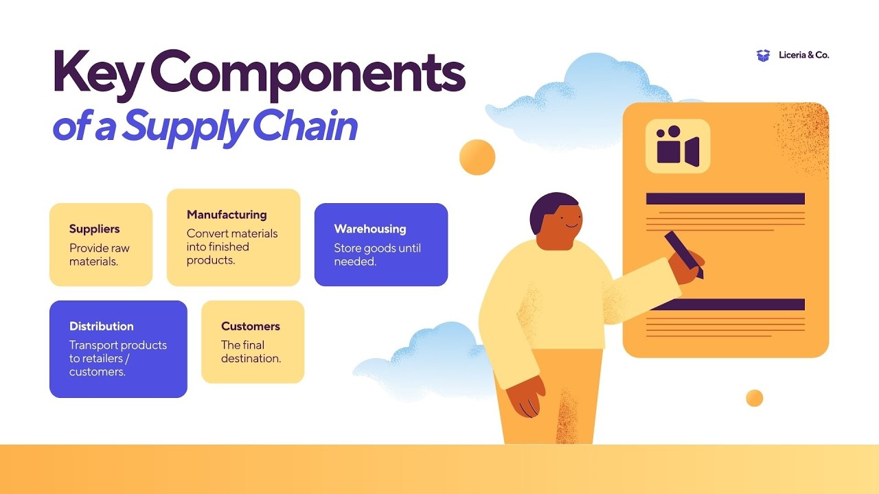 🚀 Starting a Transport Business? Watch This First! 📦 Logistics Terms Explained