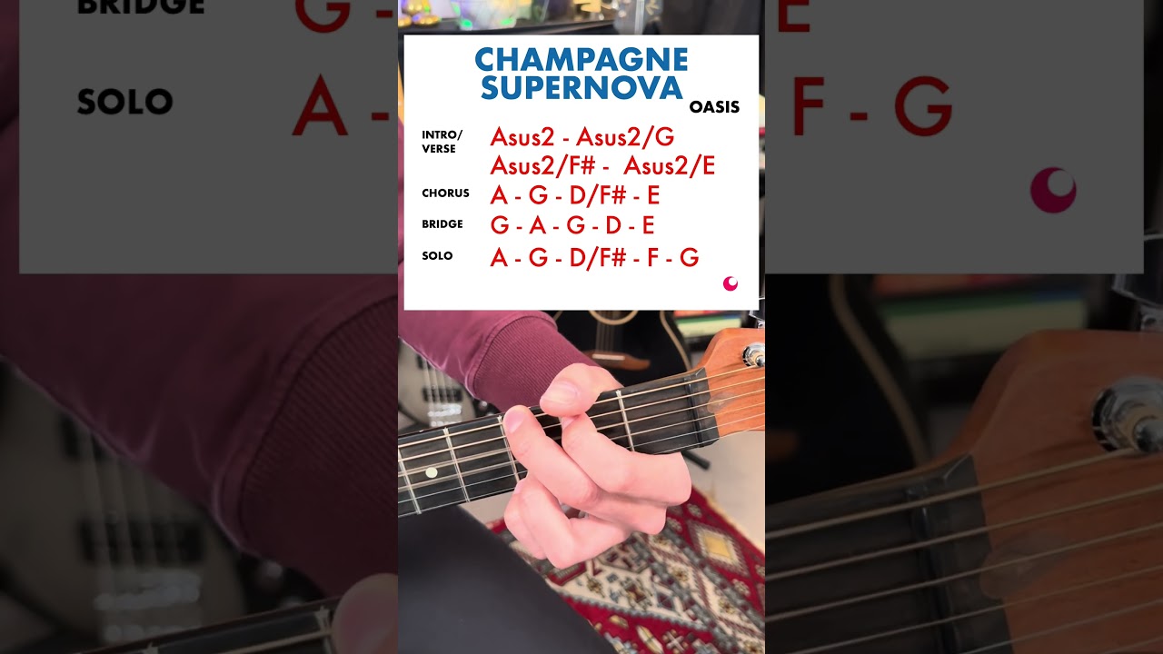 Guitar Lesson - Oasis - Champagne Supernova