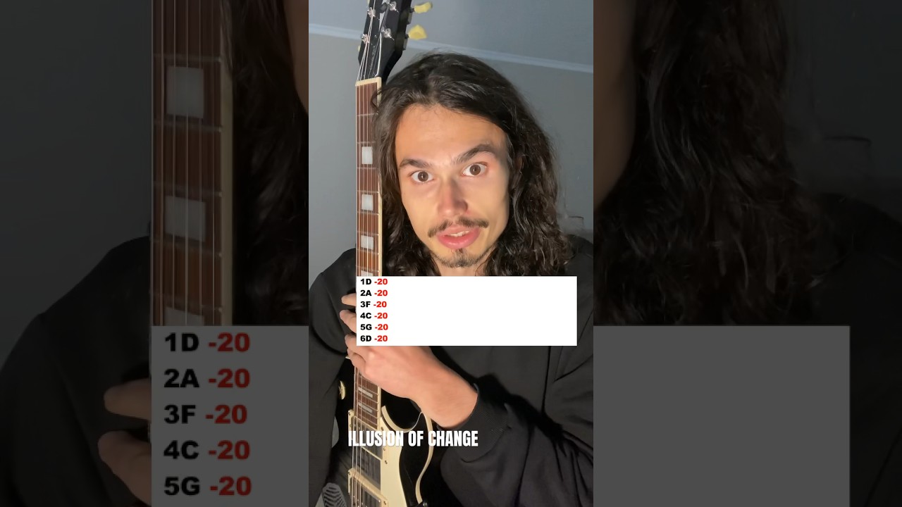 🎸Простейший способ как настроить гитару в низкий строй #illusionofchange #гитара #гитарист