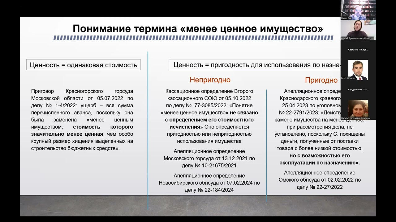 Замена похищенного имущества менее ценным: подходы судов