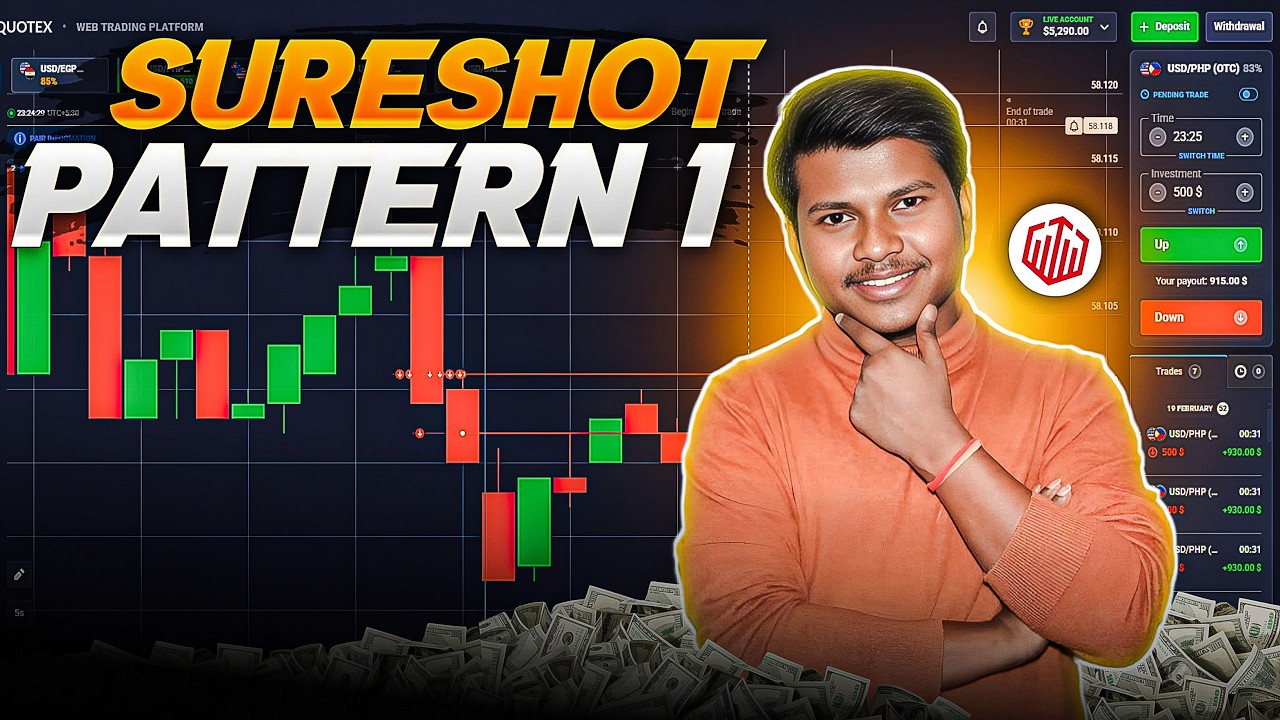 Quotex || My Personal Sureshot Pattern - 1 | Financial Trader