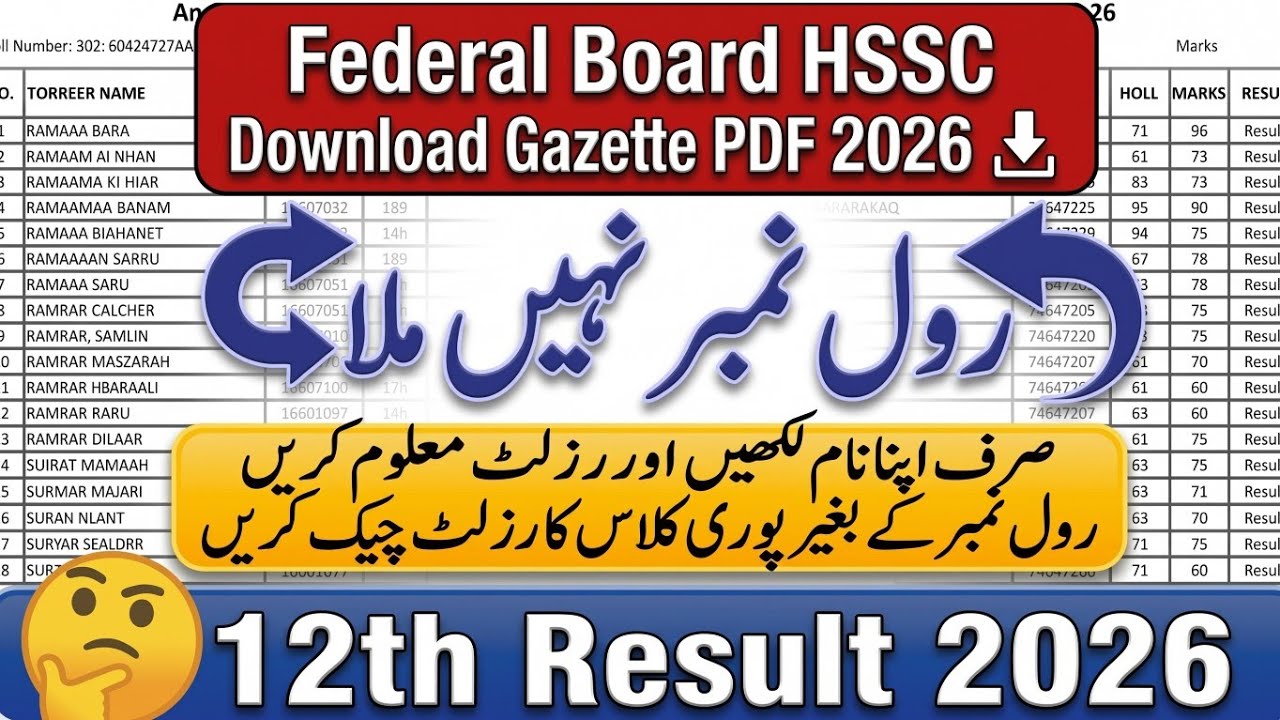 How to Download FBISE HSSC Part 2 Result Gazette PDF 2026-Check Fbise 12th Class Result By Name 2026