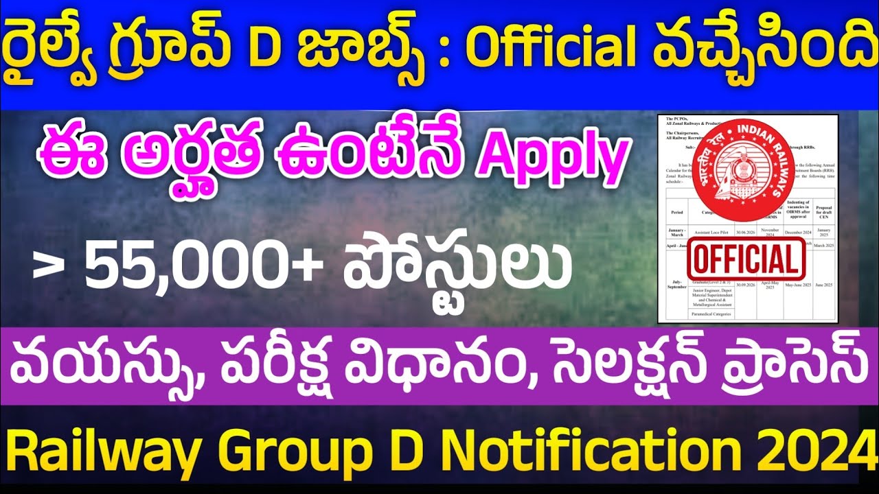 Railway Group D New Vacancy 2024 | Railway Level 1 Vacancy 2024 | Railway Group D Syllabus 2024 |BSK