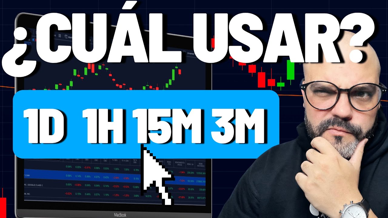 TEMPORALIDADES de acuerdo a tu PLAN de Trading | TODO sobre los CHART TIMEFRAMES
