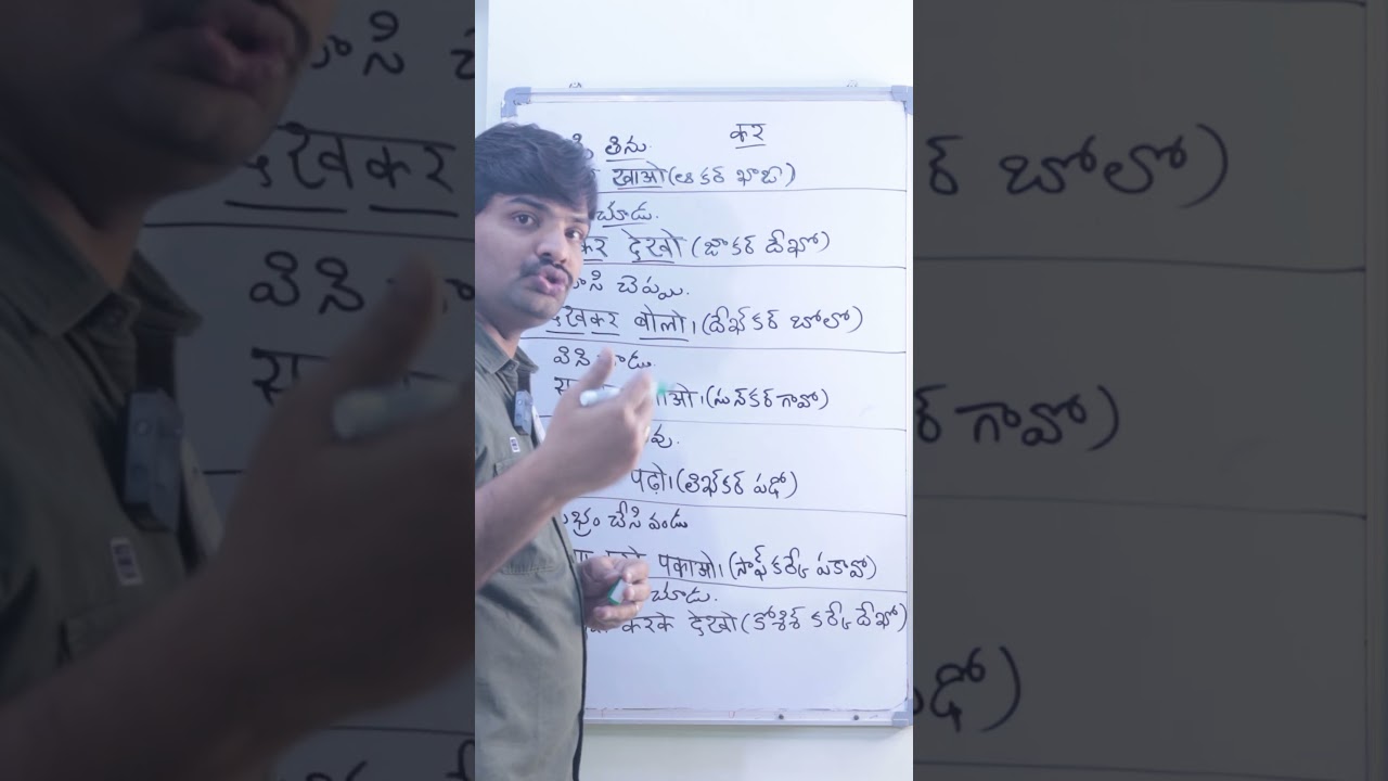 హిందీ నేర్చుకుందాం రండి తెలుగు ద్వారా