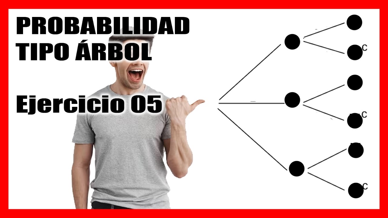 Ejercicio 05 de Probabilidad tipo árbol | Prepara la PAU | Matemáticas Paso a Paso