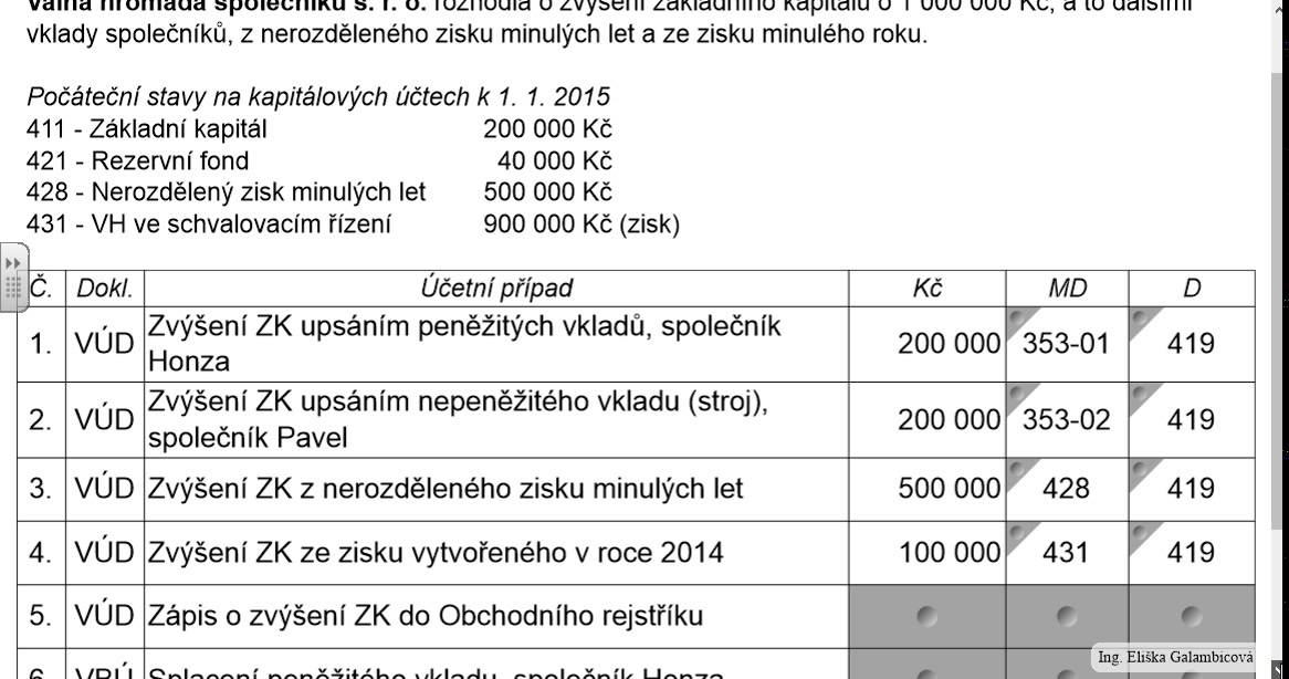 Změny ZK v s. r. o.