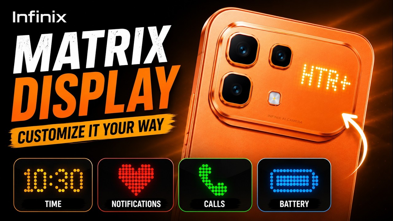 Infinix Note 60 Pro | Mini Matrix Display | Complete Customization Guide!