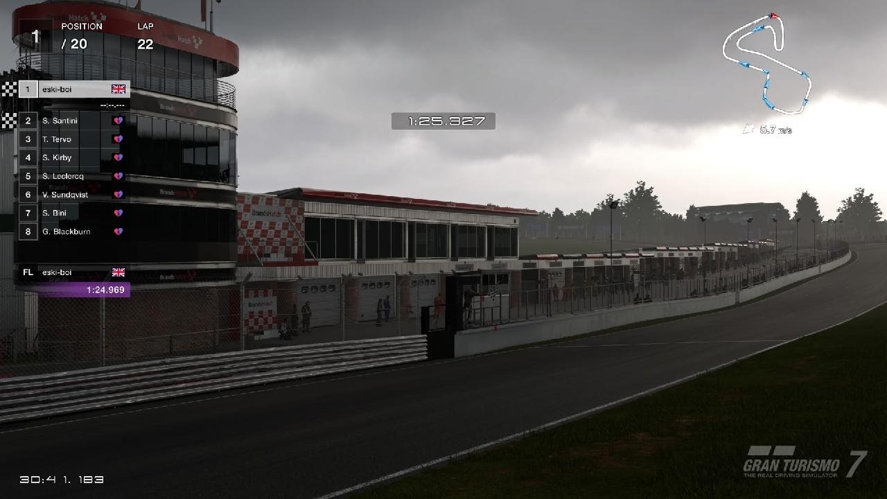 Brands Hatch Gr3 Race Vs Sophy AI