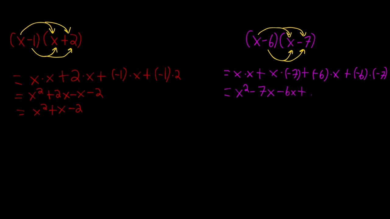 Math Fundamentals 1.2 - FOILing
