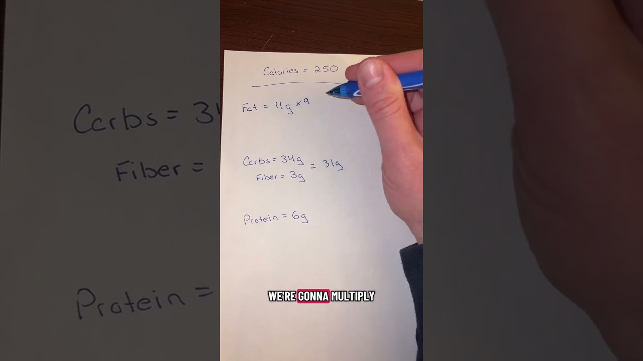 Macro Counting🌯 #macro #food #goals #learning #didyouknow #youtube #shorts #viral #fyp #fy #yt