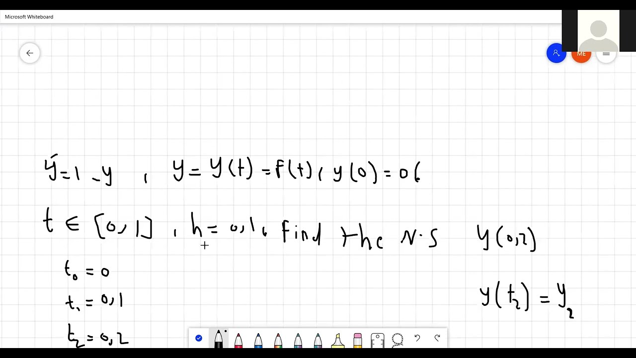 Runge Kutta Method in Numerical Analysis - part 1