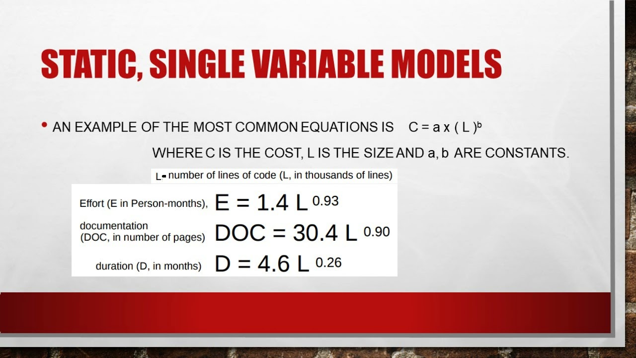 Video17 SEL and WF Estimation Method