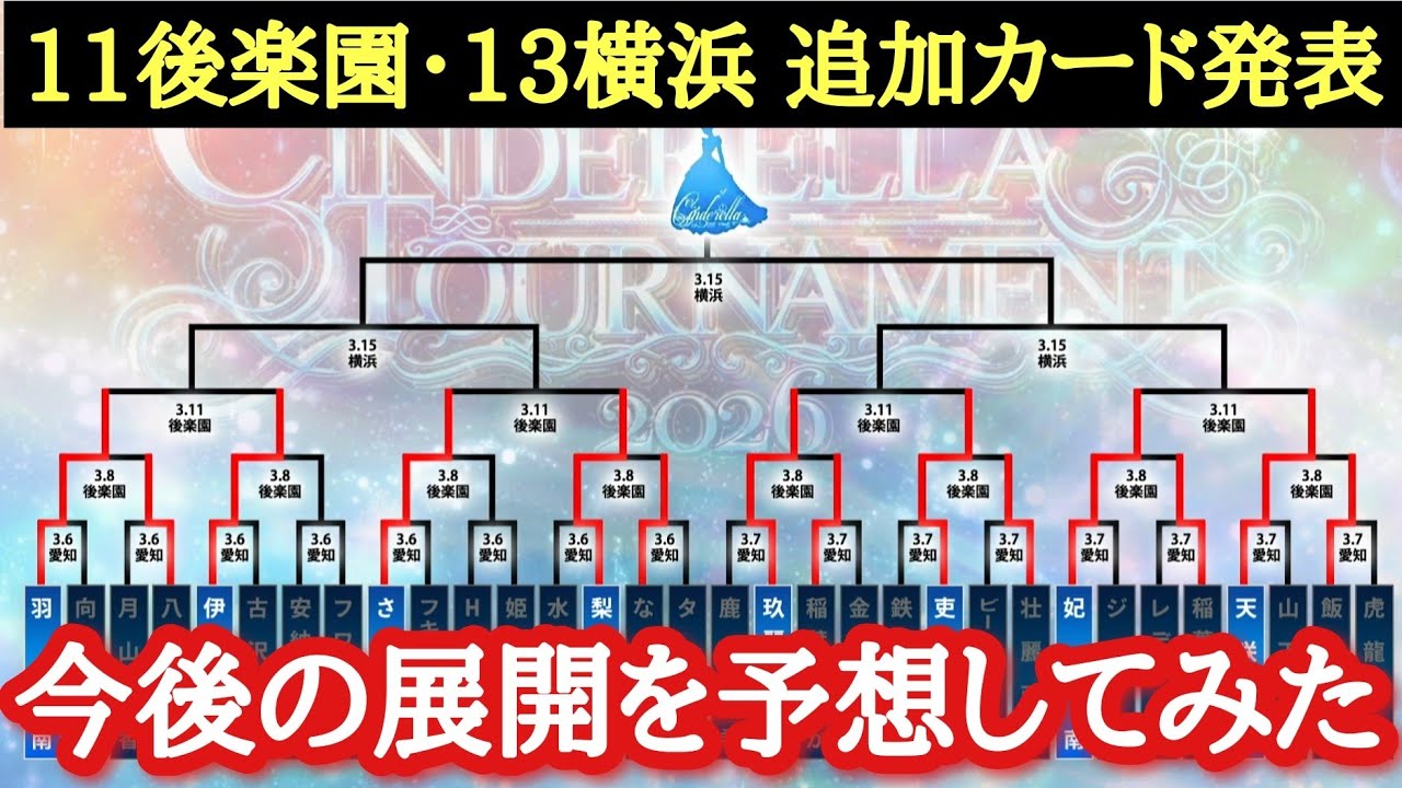 【STARDOM】3.15横浜スパークラッシュ参戦！対戦相手は？気になる追加カード！今後の展開を予想！