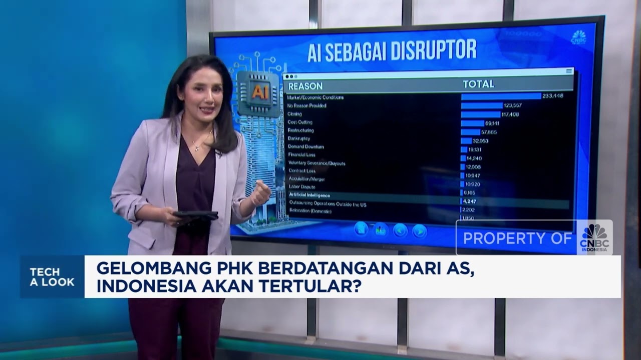 Gelombang PHK Berdatangan Dari AS, Indonesia Akan Tertular?