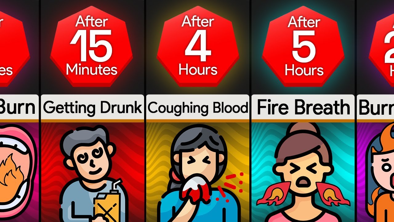 Timeline: What If You Only Drink Gasoline